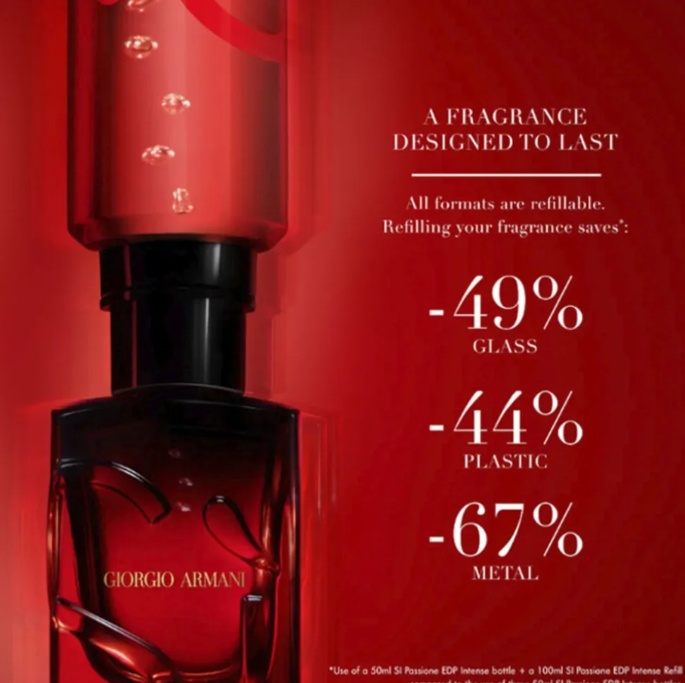 SÌ PASSIONE Eau De Parfume Intense