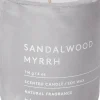 Scented Candle -FRAGA- Micro Chip
