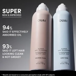 SUPER DRY SHAMPOO - CAPE TOWN TRAVEL SIZE