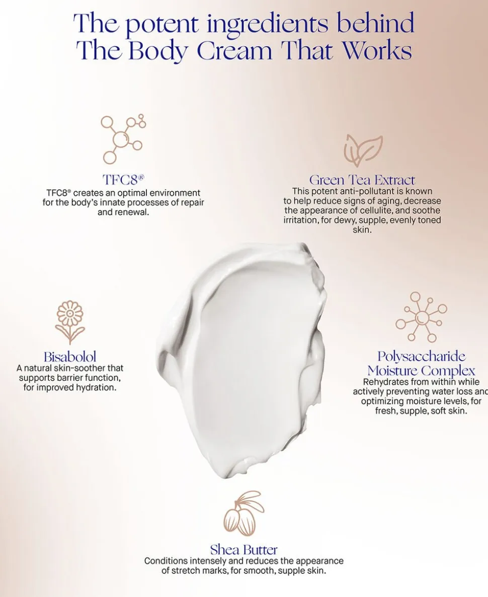 The Body Cream