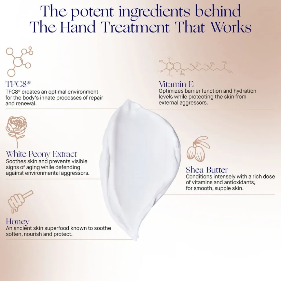 The Hand Treatment
