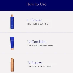 The Restorative Scalp & Hair System