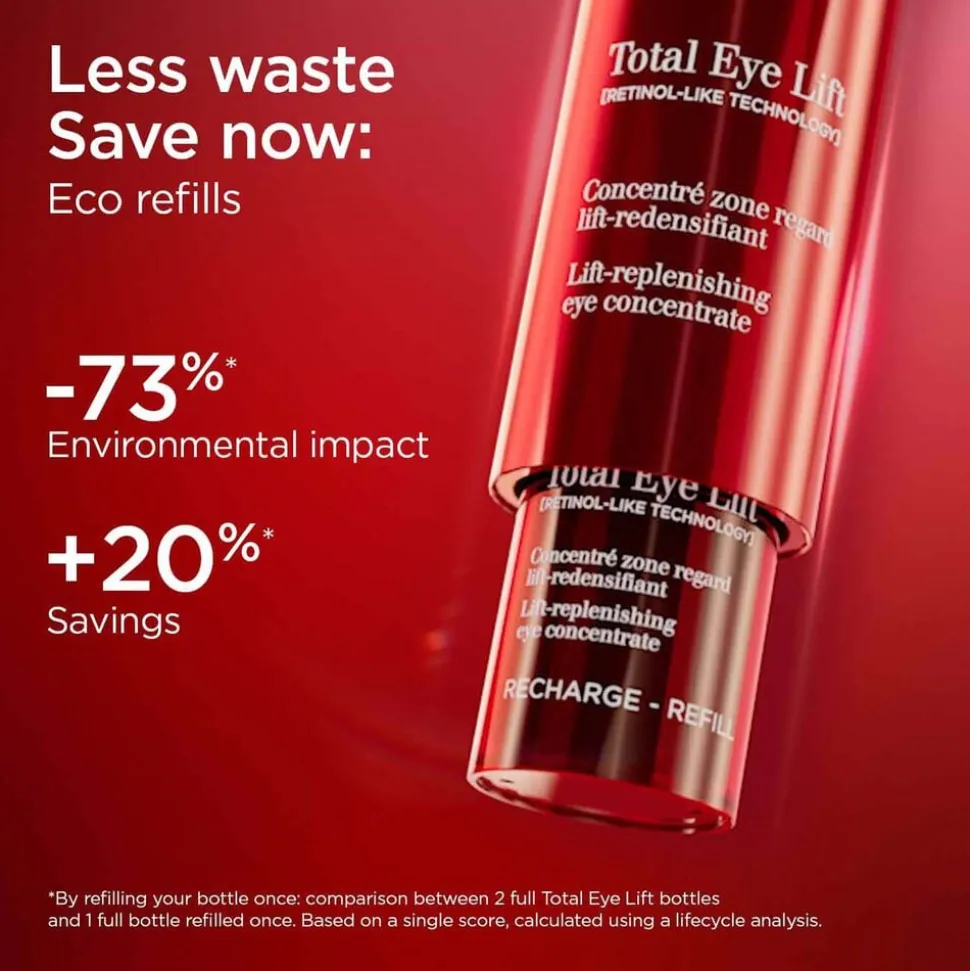 Total Eye Lift
