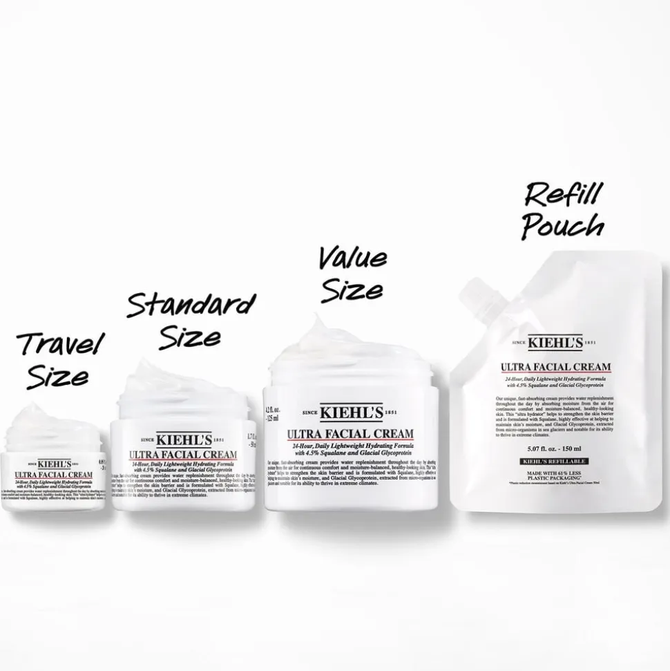 Ultra Facial Cream