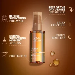 Wella Professionals Ultimate Smooth Miracle Oil Serum 30ml