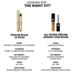 Yves Saint Laurent Touche Éclat Illuminating Pen